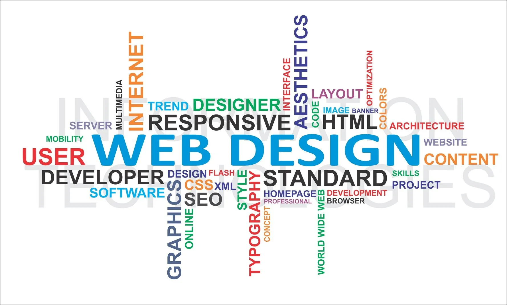 New trends in web design